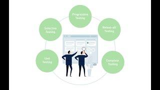 Top 10 Best Regression Testing Tools for 2021