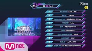 What are the TOP10 Songs in 2nd week of June? M COUNTDOWN 200611 EP.669