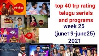 top 10 trp rating telugu serials and programs this week 25 2021