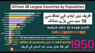 Top 15 Largest Countries by Population in Africa (1950 - 2020)