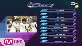 What are the TOP10 Songs in 3rd week of January? M COUNTDOWN 200116 EP.649