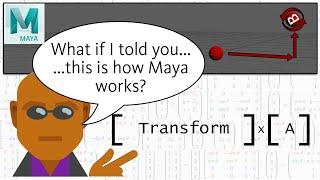 Empowering rigs using Offset Parent Matrix in Maya 2020