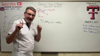 Statics: Exam 1 Review Prob. 4, 2D Moment Example