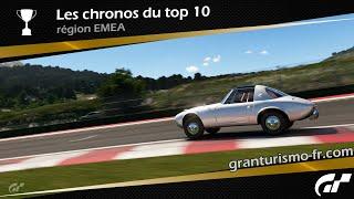 [TOP10] Autodrome Lago Maggiore - Centre / N100 / Honda S800 '66 - 1:00.079