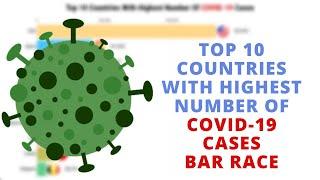 Top 10 countries worldwide Covid 19 Virus Bar Chart Race case