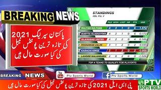 PSL 2021 latest point Table After 4 Matches | PSL 6 All teams Points