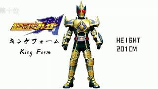 Heisei Kamen Rider Final Form Height Top10 / 假面騎士 最終形態 身高排名 (高清HD)