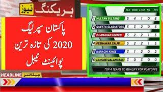 PSL 2020 Latest Point Table After Match 14 ll PSL 5 Point Table _ Talib Sports