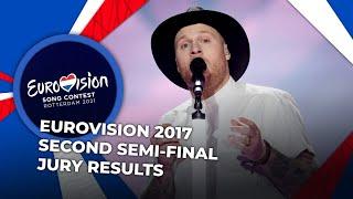 Eurovision 2017 | Second Semi-Final | JURY RESULTS