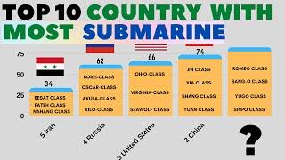 Top 10 Country with Most Submarine in World | Top 10 | Submarine Strength