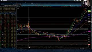 NASDAQ 100 / Elliott Wave Update 10/31/2021 by Michael Filighera