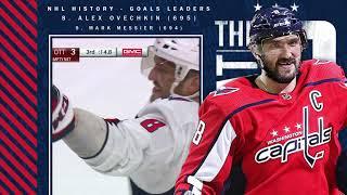 Ovechkin Passes Mark Messier