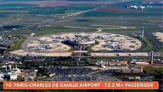 Busiest Airports in World by Air Passanger Traffic - Top 10 - 2020 HD