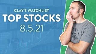 Top 10 Stocks For August 05, 2021 ( $HOOD, $AMC, $AMD, $BYSI, $MRNA, and more! )