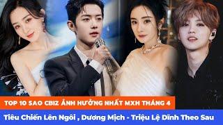 BXH Top 10 Sao Cbiz Ảnh Hưởng Nhất MXH Tháng 4:Tiêu Chiến Lên Ngôi,Dương Mịch-Triệu Lệ Dĩnh Theo Sau