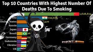 Top 10 Countries On Highest Number of Deaths Due To Smoking 1990-2017