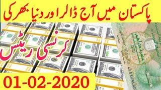 Today US Dollar Rate in Pakistan And Gold Latest News PKR to US Dollar Gold Price in Pakistan  Full