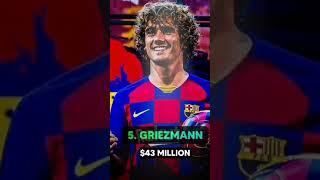 Top 10 highest paid footballers per  month