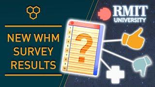 Motivation and Experiences of Wim Hof Method Practioners