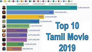Top 10 tamil movies 2019 | tamil box office collection 2019 | top 10 movies 2019