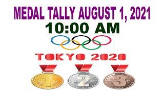 Latest Update! Tokyo Olympic 2020 Medal Tally as of August 1, 2021 10am