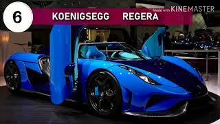 TOP 10 MOST EXPENSIVE AND FASTEST CARS IN THE WORLD 2020