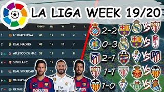 La Liga Matchday 19-20 Results, Standings Table, Top Scorers, Fixtures