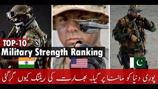 Top 10 Most Powerful Military Strength Ranking in The World