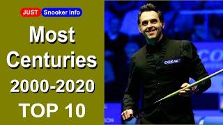 TOP 10 Snooker Players with most centuries since 2000 to 2020