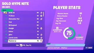 I placed top 10 in Solo Hype Night