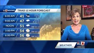 WATCH: Drying out, warming up