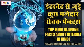 50 Facts about Internet for UPSC exam |इंटरनेट की कुछ ऐसी बातें जो सुनकर आप हैरान रह जाए |