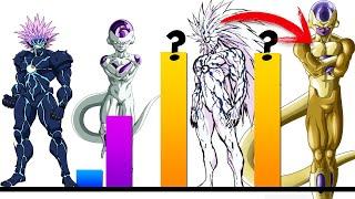 FRIEZA VS BOROS Niveles de Poder / Power Levels ¿Quién Ganaría?