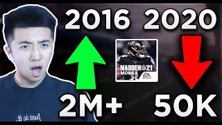 Why Madden Mobile 21 is DONE!