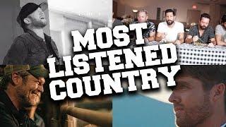 Top 100 Most Listened Country Songs in November 2019