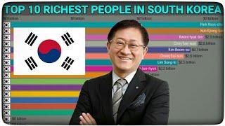 TOP 10 Richest People In SOUTH KOREA (2019-2020) | Richest | 한국에서 가장 부유 한 10 인 | Lee Kun-hee