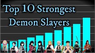 Top 10 strongest Demon Slayers | Power-Level Video