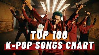 (TOP 100) K-POP SONGS CHART | FEBRUARY 2021 (WEEK 1)