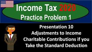 Practice Problem 1 Presentation 10 Adjustments to Income Charitable Contributions 415