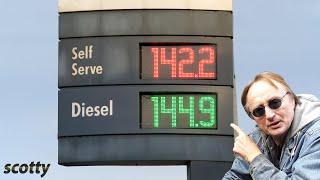 Brace Yourself for These Gas Prices