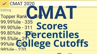 CMAT 2020 Score vs Percentiles vs Colleges Cutoffs