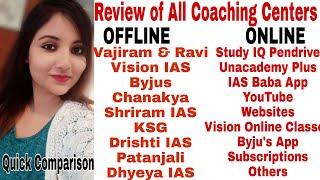 Best IAS Coaching Online or Offline?सबसे बेस्ट कोचिंग Delhi/HONEST REVIEW,Fees,FacultyComparison