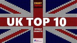 UK Top 10 Single Charts | 01.01.2021 | ChartExpress