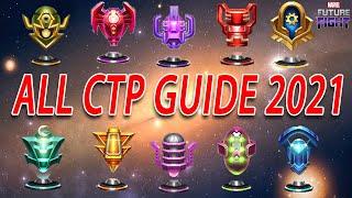 TOP 10 RECOMMENDATIONS FOR EACH C.T.P [2021 CTP Guide] l Marvel Future Fight