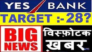 #2020 YES BANK BIGGEST NEWS , NEXT TARGET 2020.....