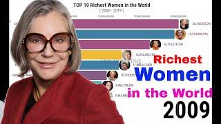 Top 10 Richest Women in the World (2000-2019)