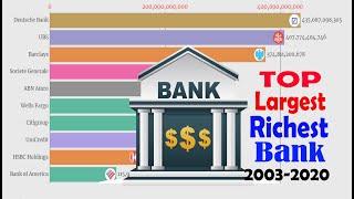 Top largest and richest bank in the world (2003 - 2020)