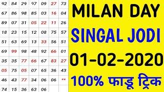 Milan day open penal chart 01-02-2020 | Milan day fix Jodi today | today Milan day open Trick