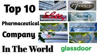 Top 10 pharmaceutical company in the world | pharmaceutical company