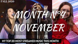 MY TOP 20 MOST STREAMED MUSIC THIS MONTH (MONTH N°4) NOVEMBER 2020